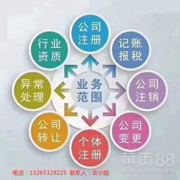 代理代辦服務 現代生活的便捷之選